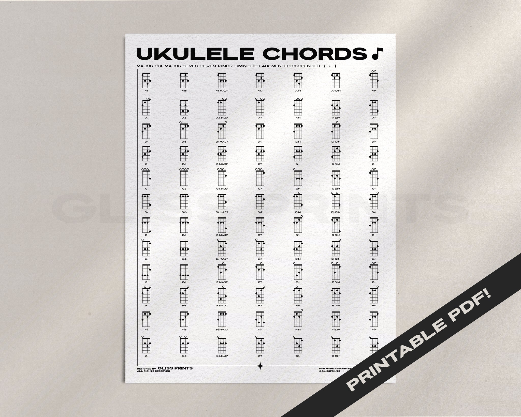 Ukulele Chords Fingering Chart PDF | Printable Digital Download
