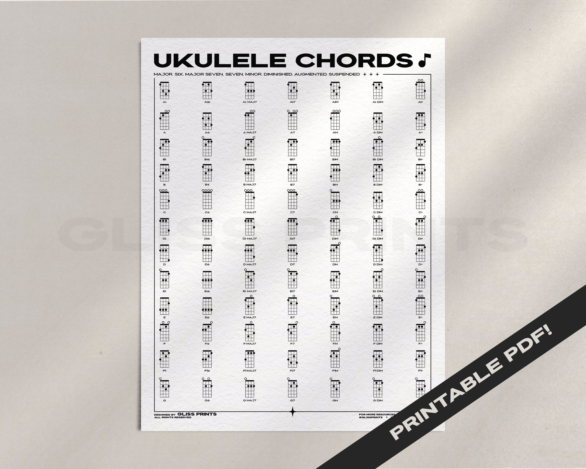 Printable Basic Ukulele Chords