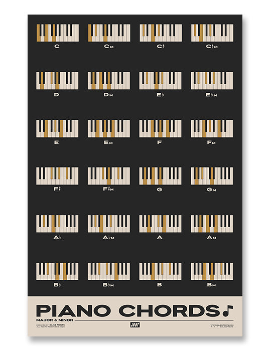 Piano Chords Chart, Major & Minor Chords, Black
