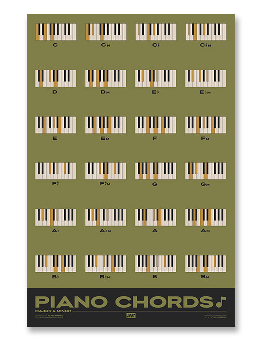 Piano Chords Chart, Major & Minor Chords, Green