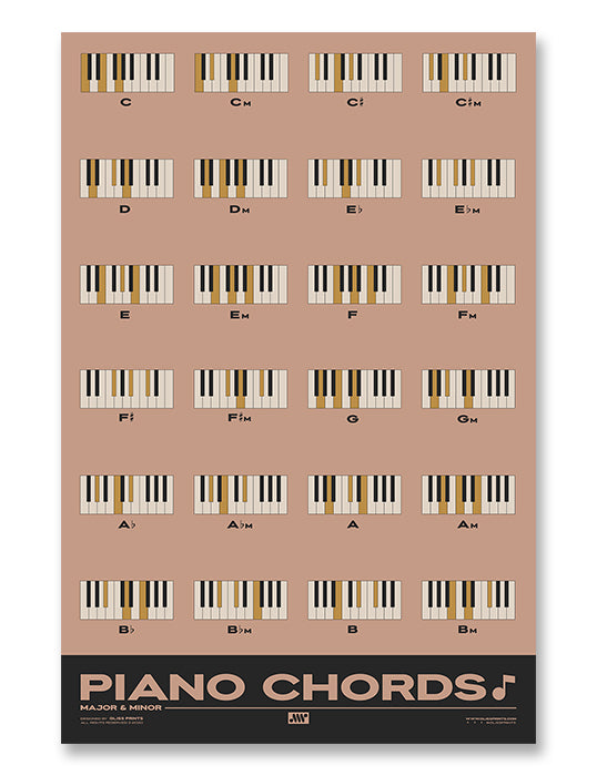 Piano Chords Chart, Major & Minor Chords, Pink