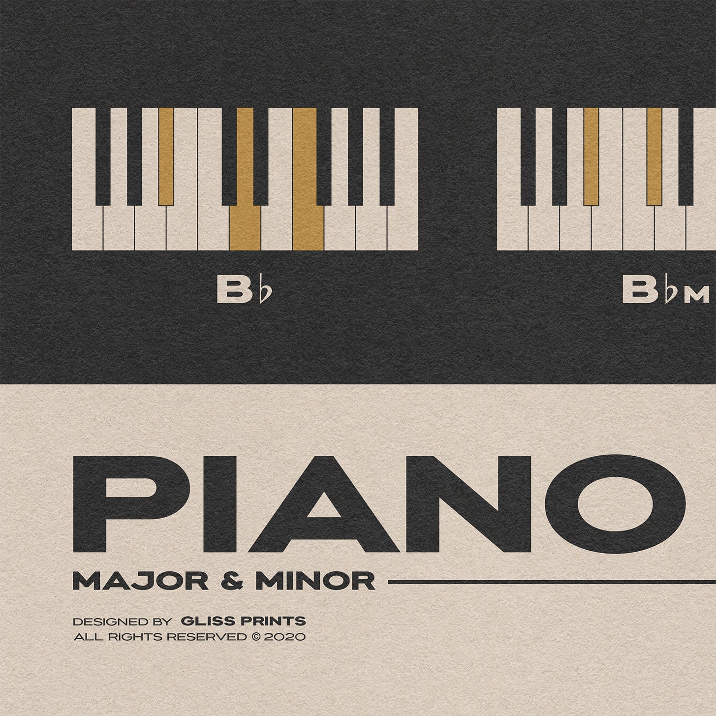 Piano Chords Chart, Major & Minor Chords, Black