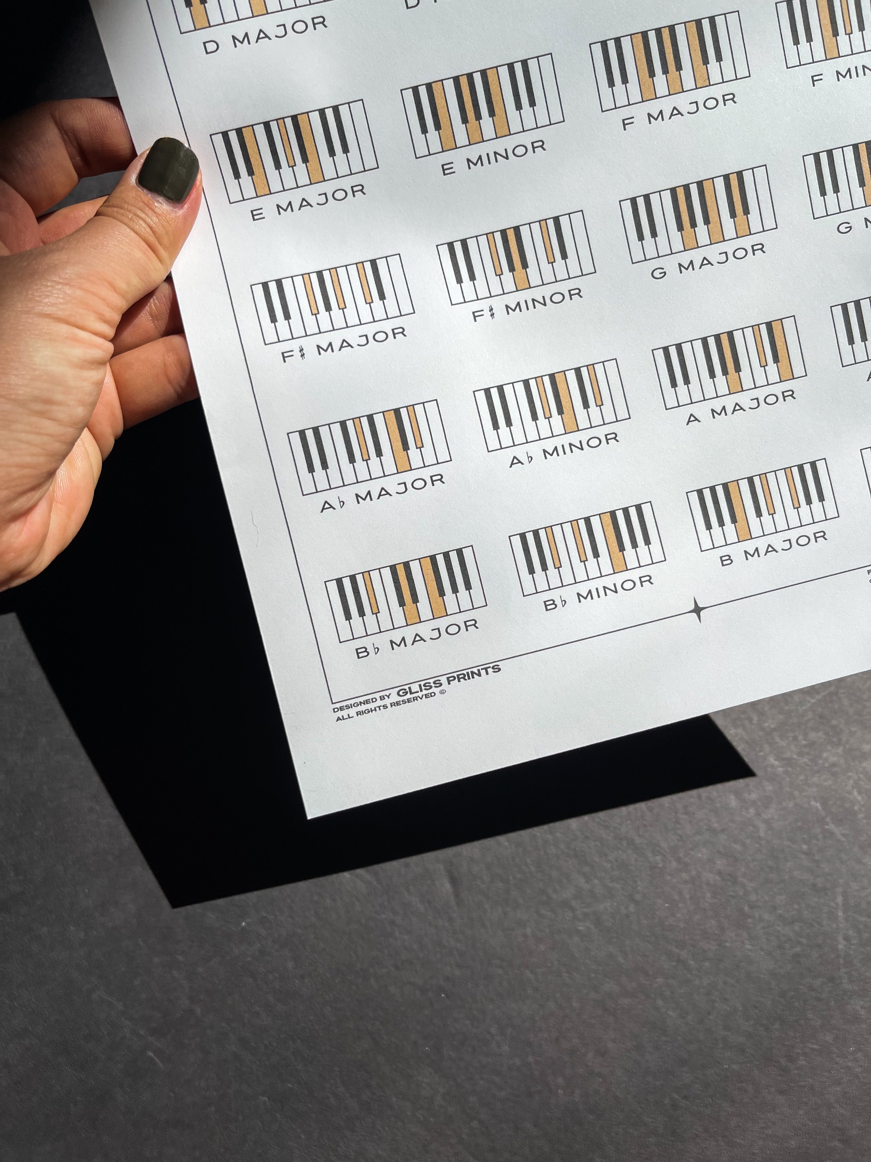 Piano Chords PDF | Major Minor Chords | Printable Digital Download