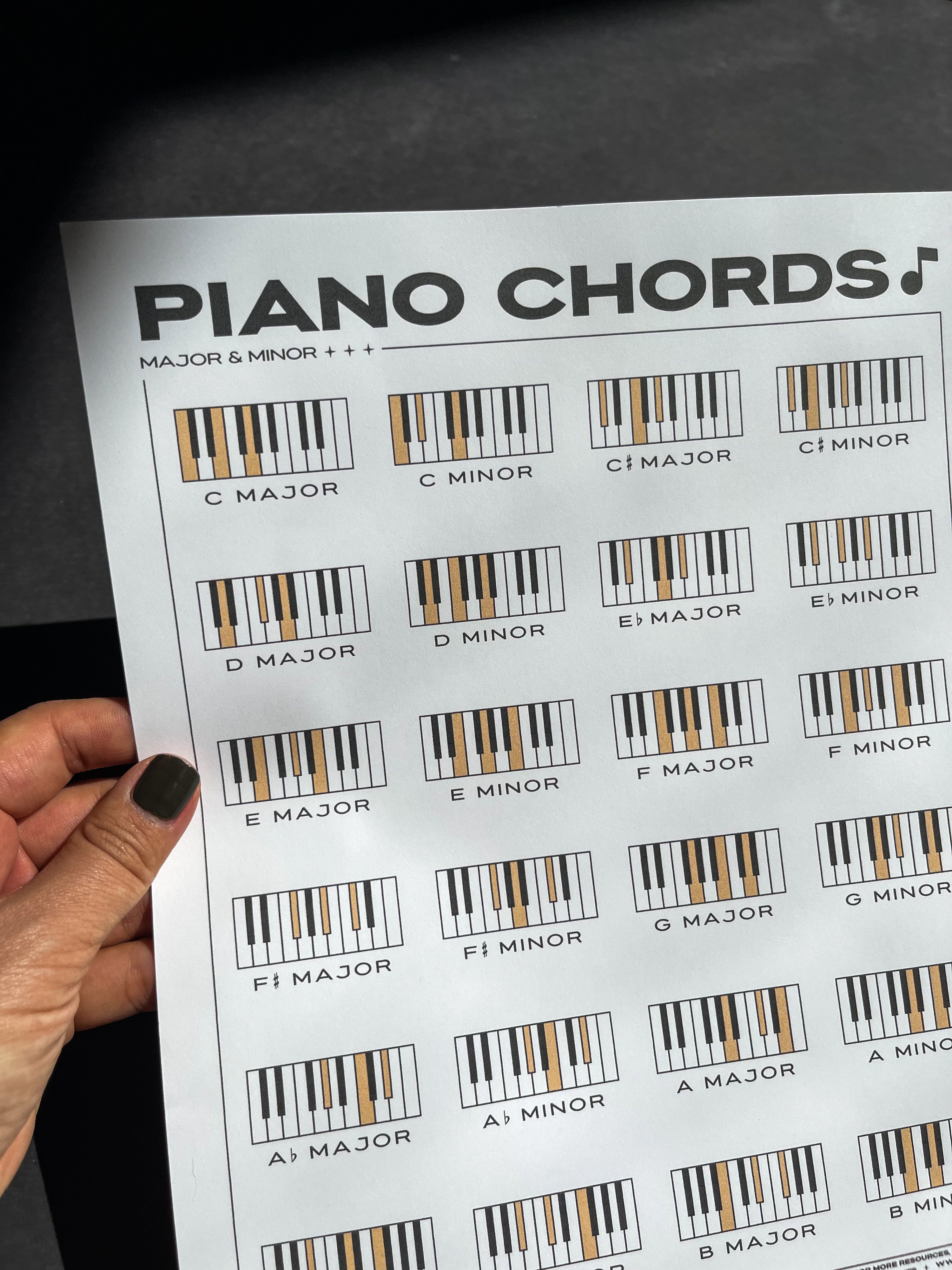 Piano Chords PDF | Major Minor Chords | Printable Digital Download