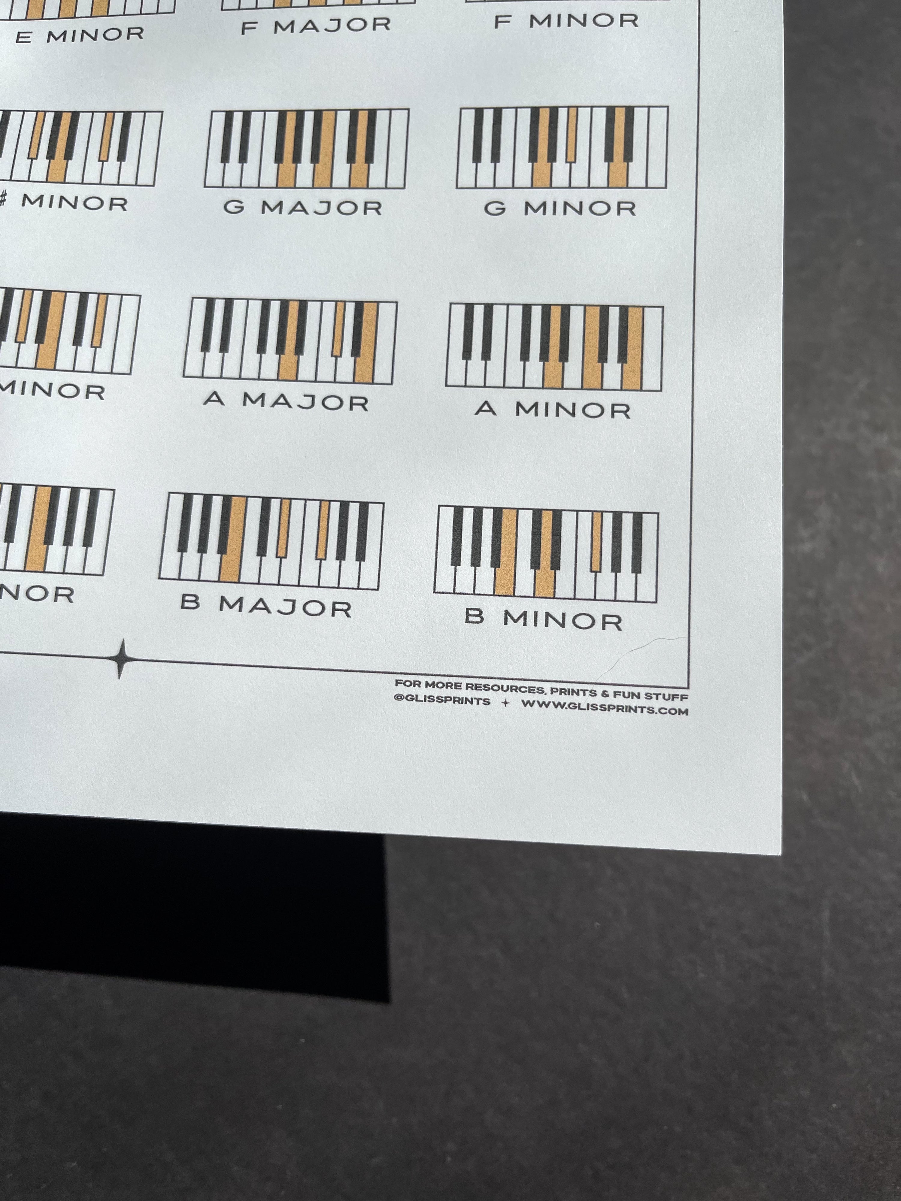 Piano Chords PDF | Major Minor Chords | Printable Digital Download