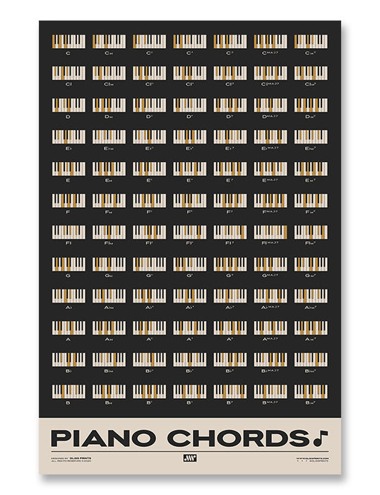 Piano Chords Chart, Black