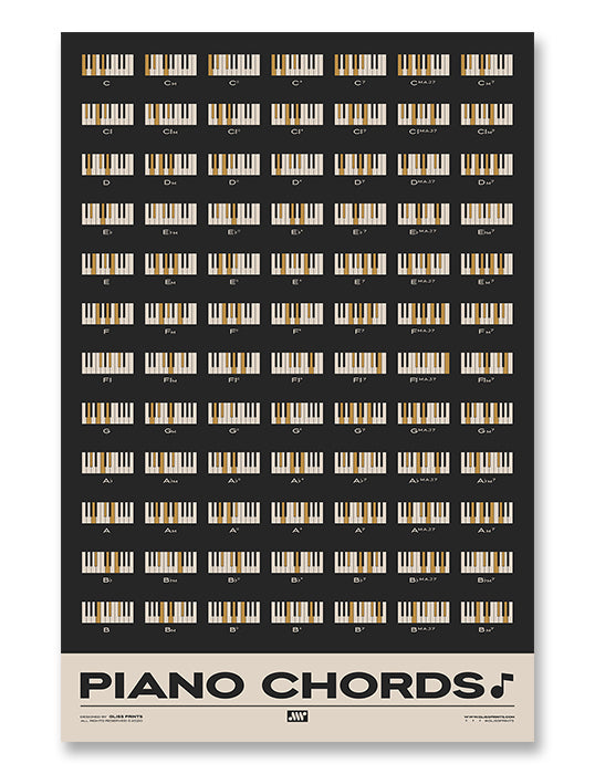 the piano poster