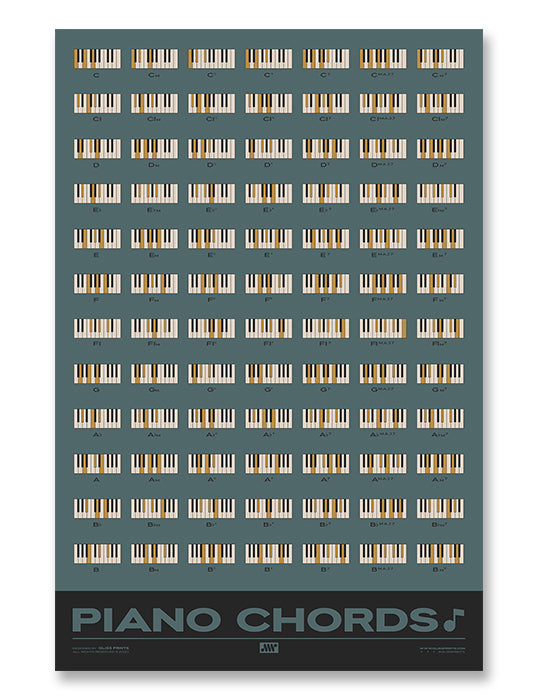 Piano Chords Chart, Blue