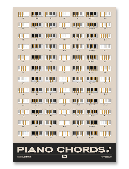 Piano Chords Chart, Cream – Gliss Prints