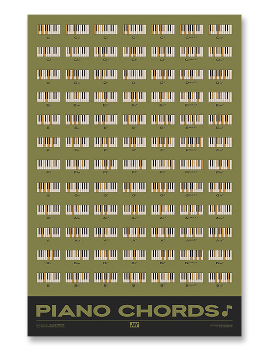 Piano Chords Chart, Green