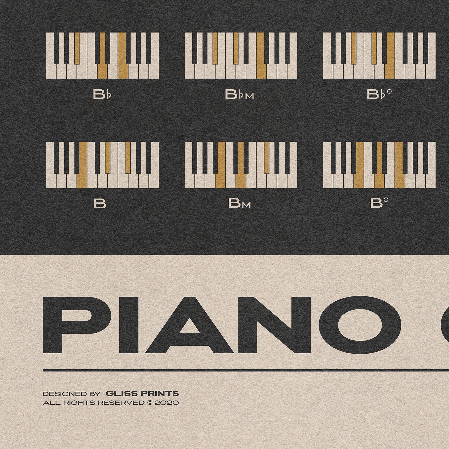 Piano Chords Chart, Black
