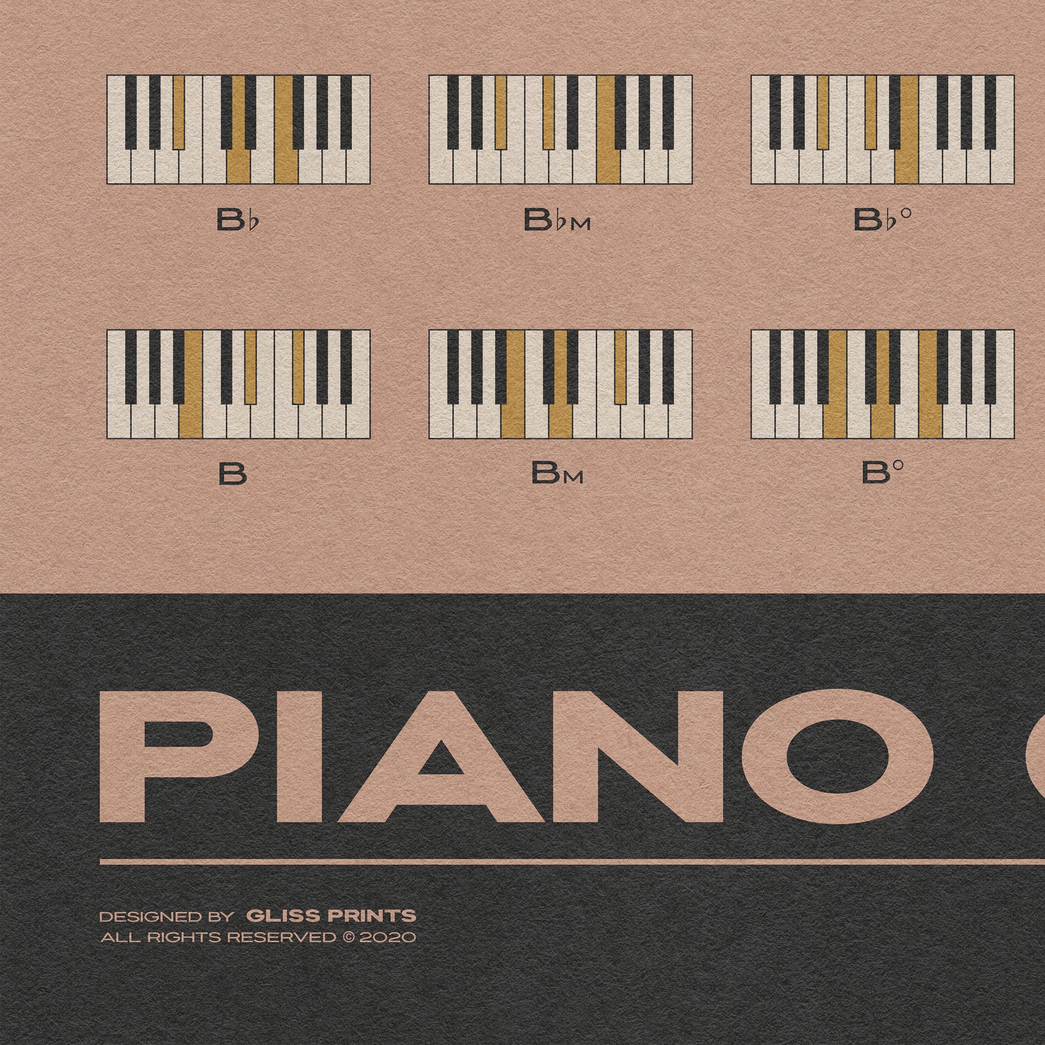 Piano Chords Chart, Pink