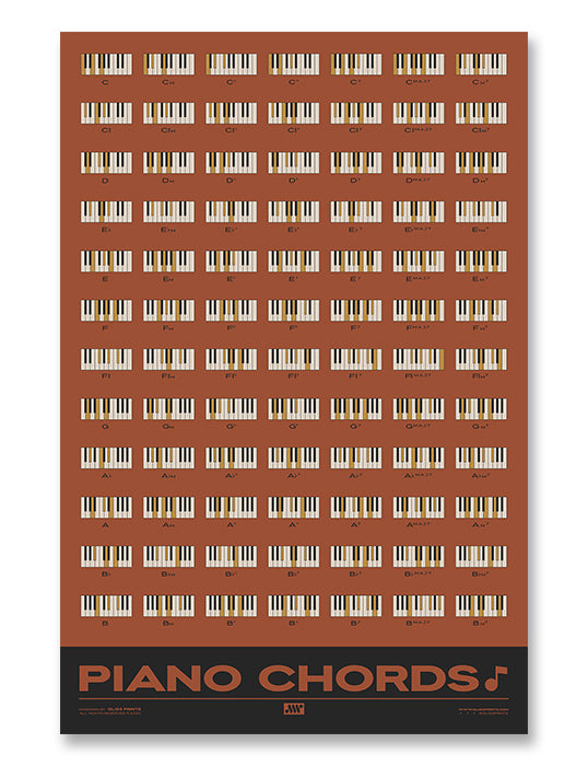 Piano Chords Chart, Red