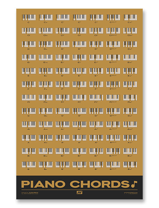 Piano Chords Chart, Yellow