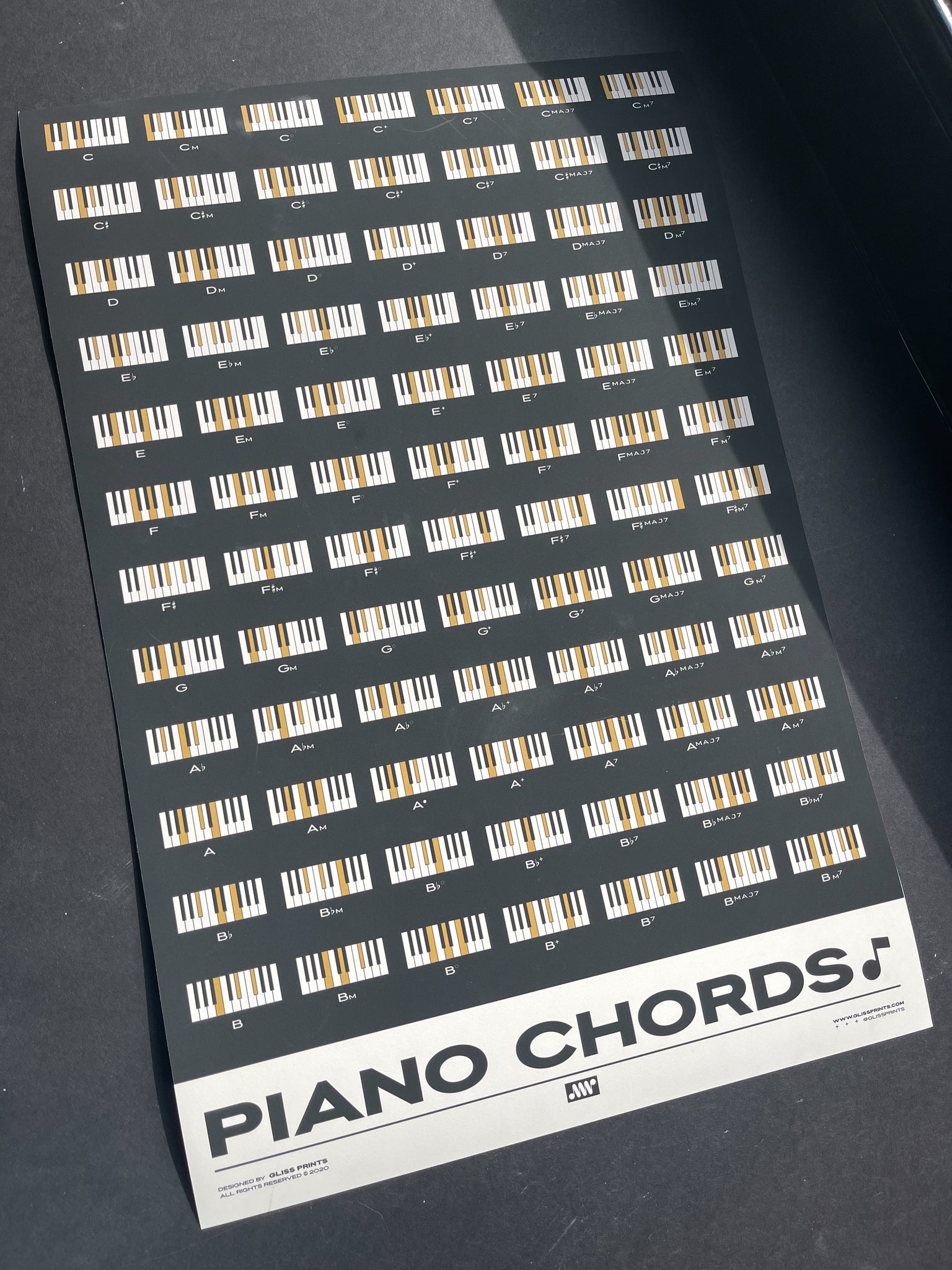 Piano Chords Chart, Black