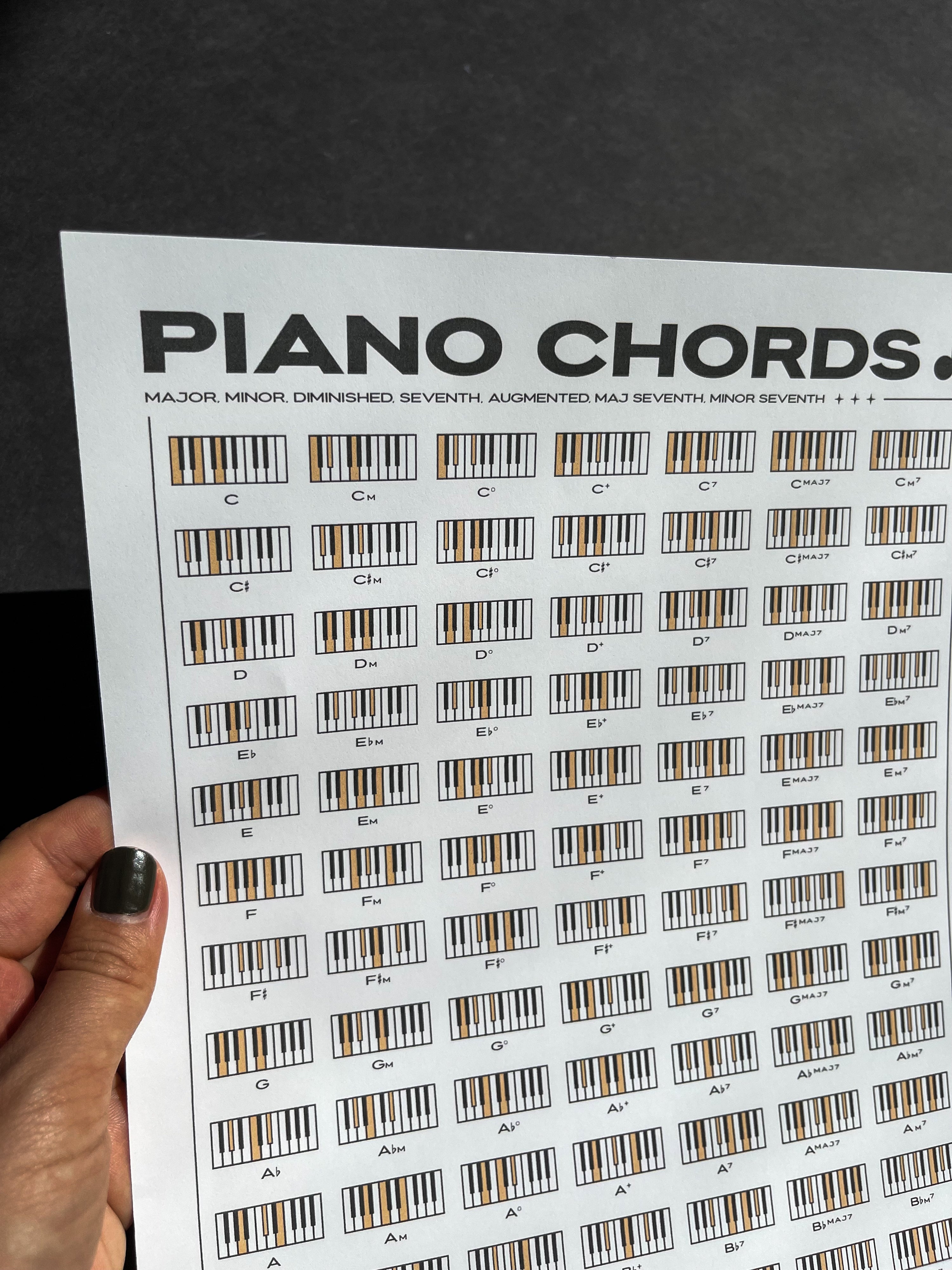 Piano Chords PDF | Printable Digital Download
