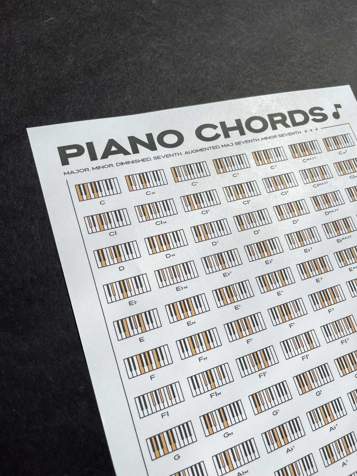 Piano Chords PDF | Printable Digital Download – Gliss Prints