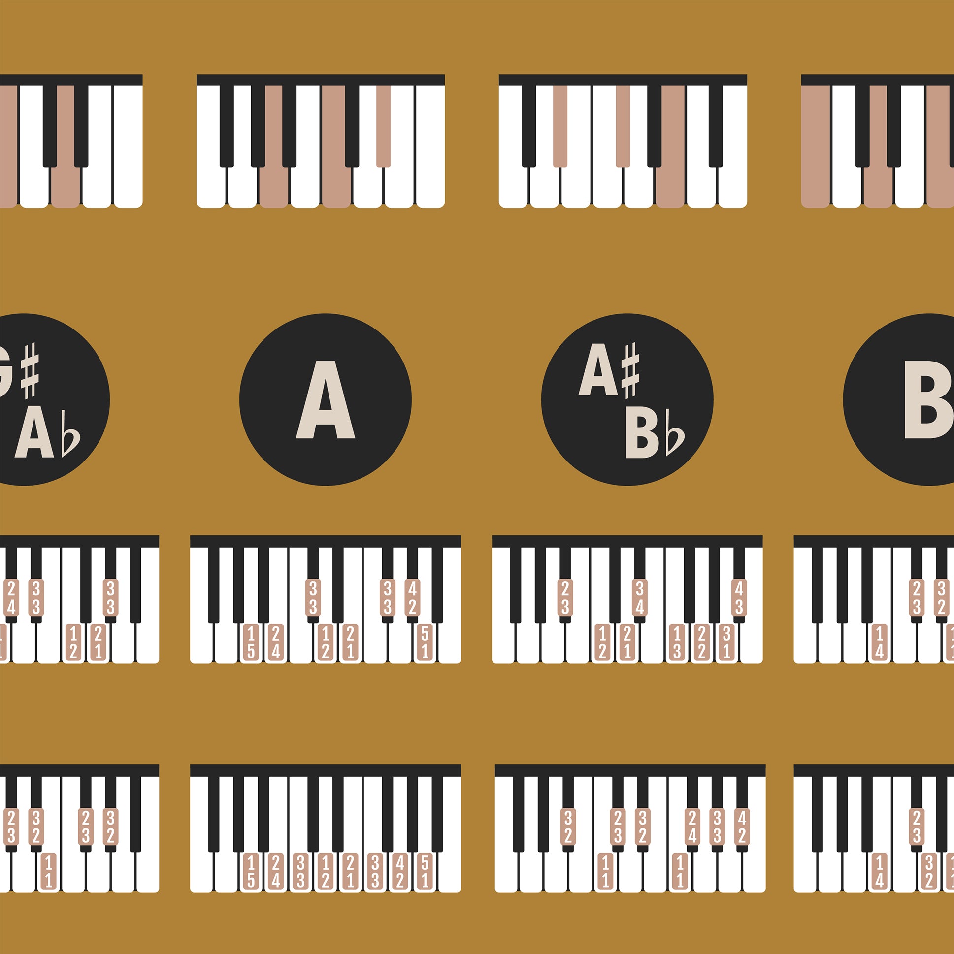 Piano Chords and Scales Master Chart, Yellow