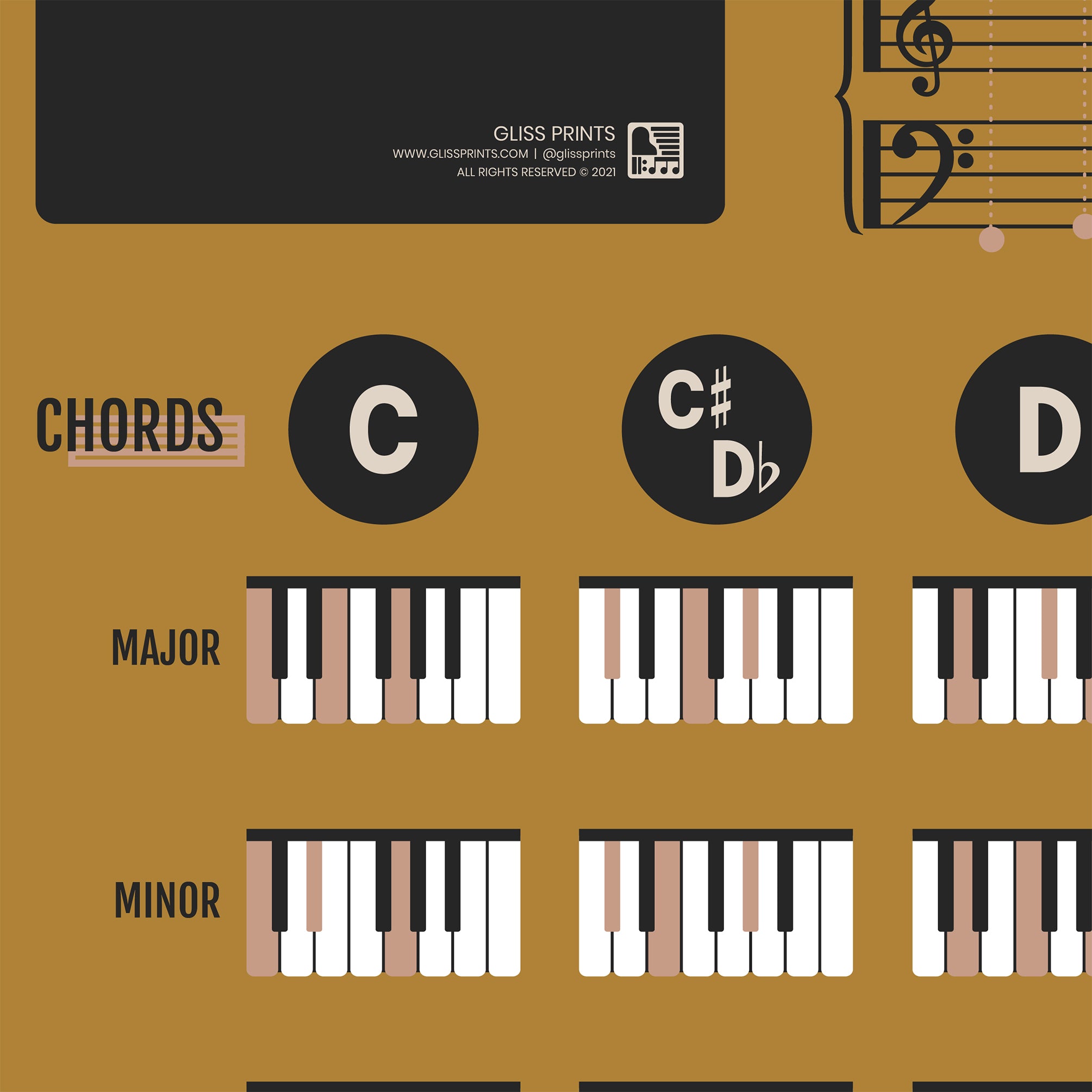 Piano Chords and Scales Master Chart, Yellow