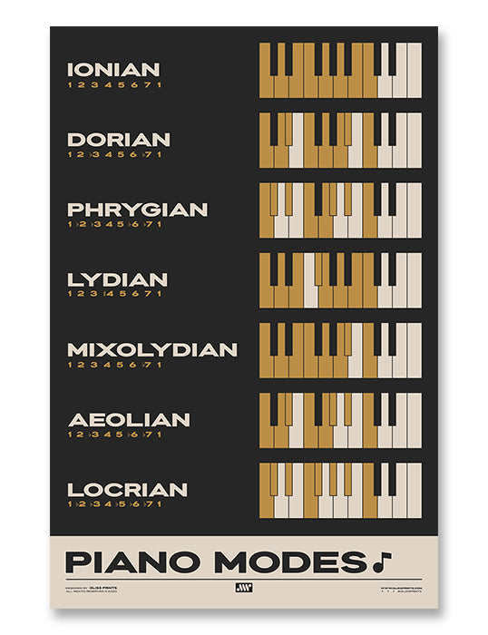 Piano Modes Poster, Black
