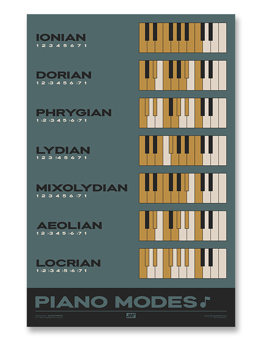 Piano Modes Poster, Blue