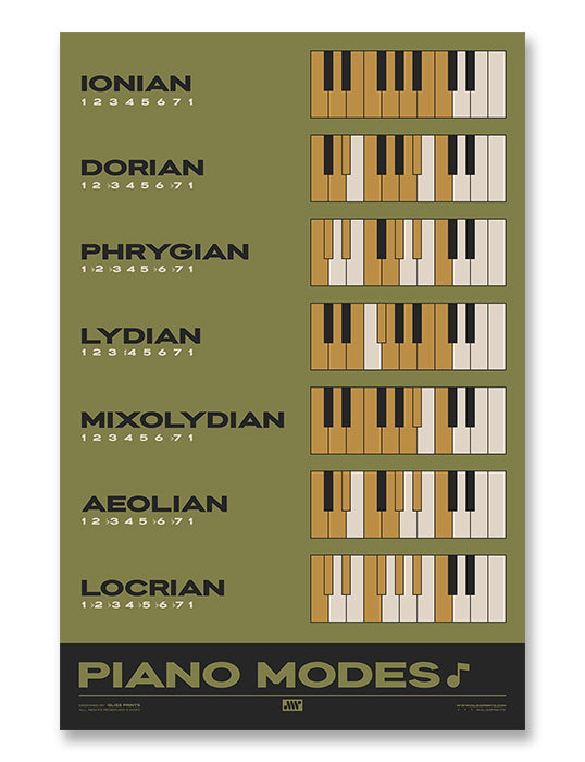 Piano Modes Poster, Green