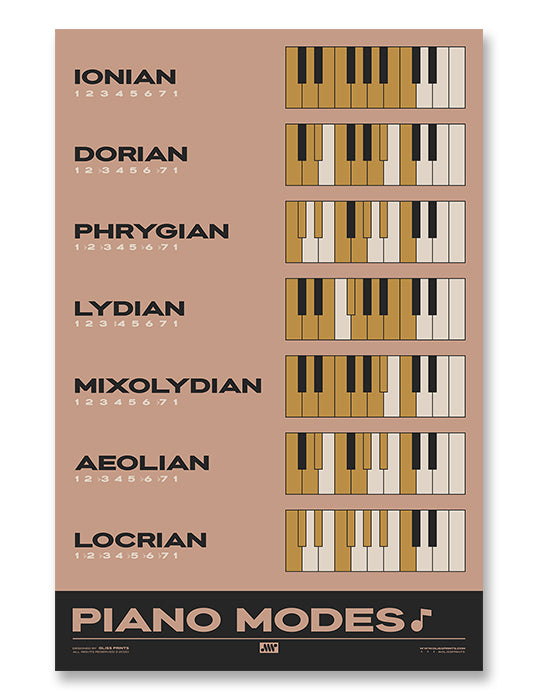 Piano Modes Poster, Pink