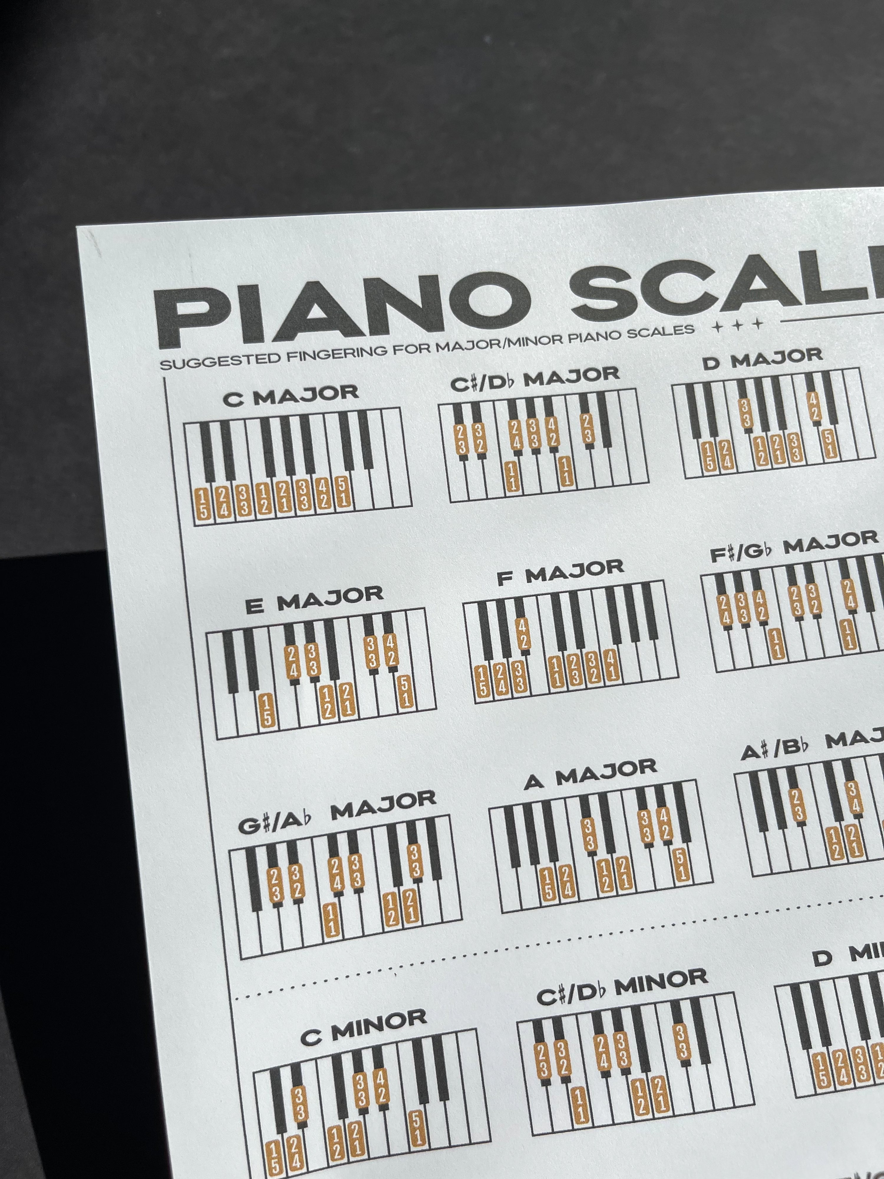 Piano Scales PDF | Digital Music Print