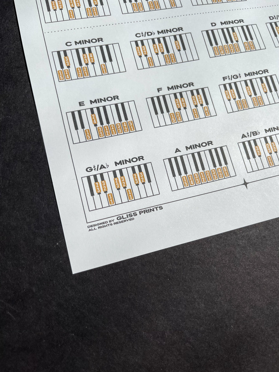 Piano Scales PDF | Digital Music Print – Gliss Prints