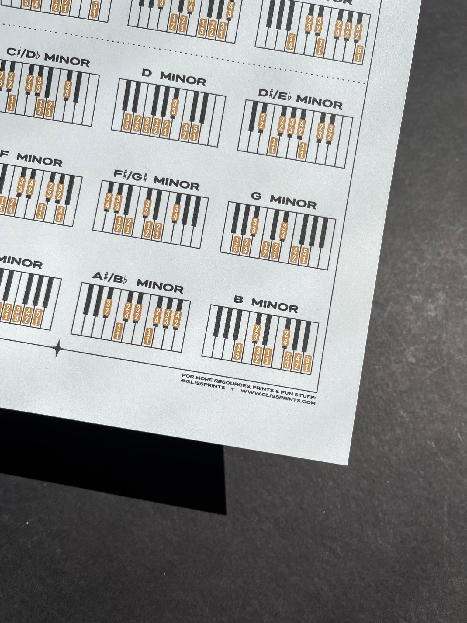 Piano Scales PDF | Digital Music Print