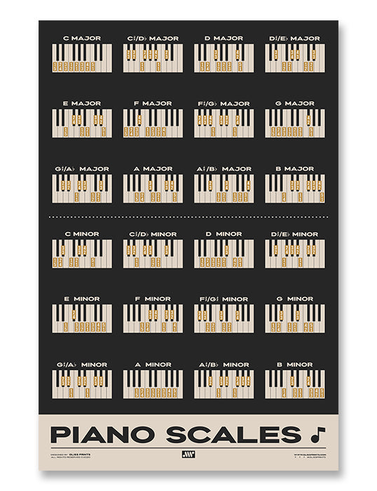 Piano Scales Chart, Black