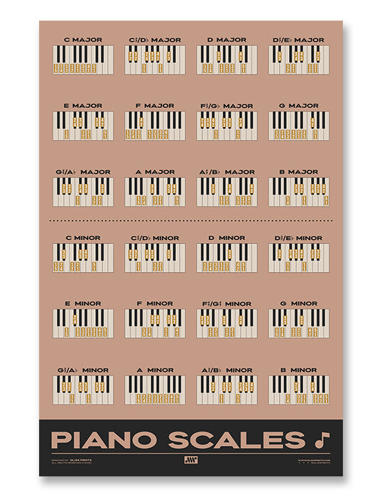 Piano Scales Chart, Pink