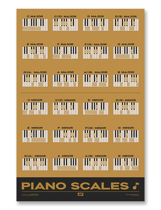 Piano Scales Chart, Yellow