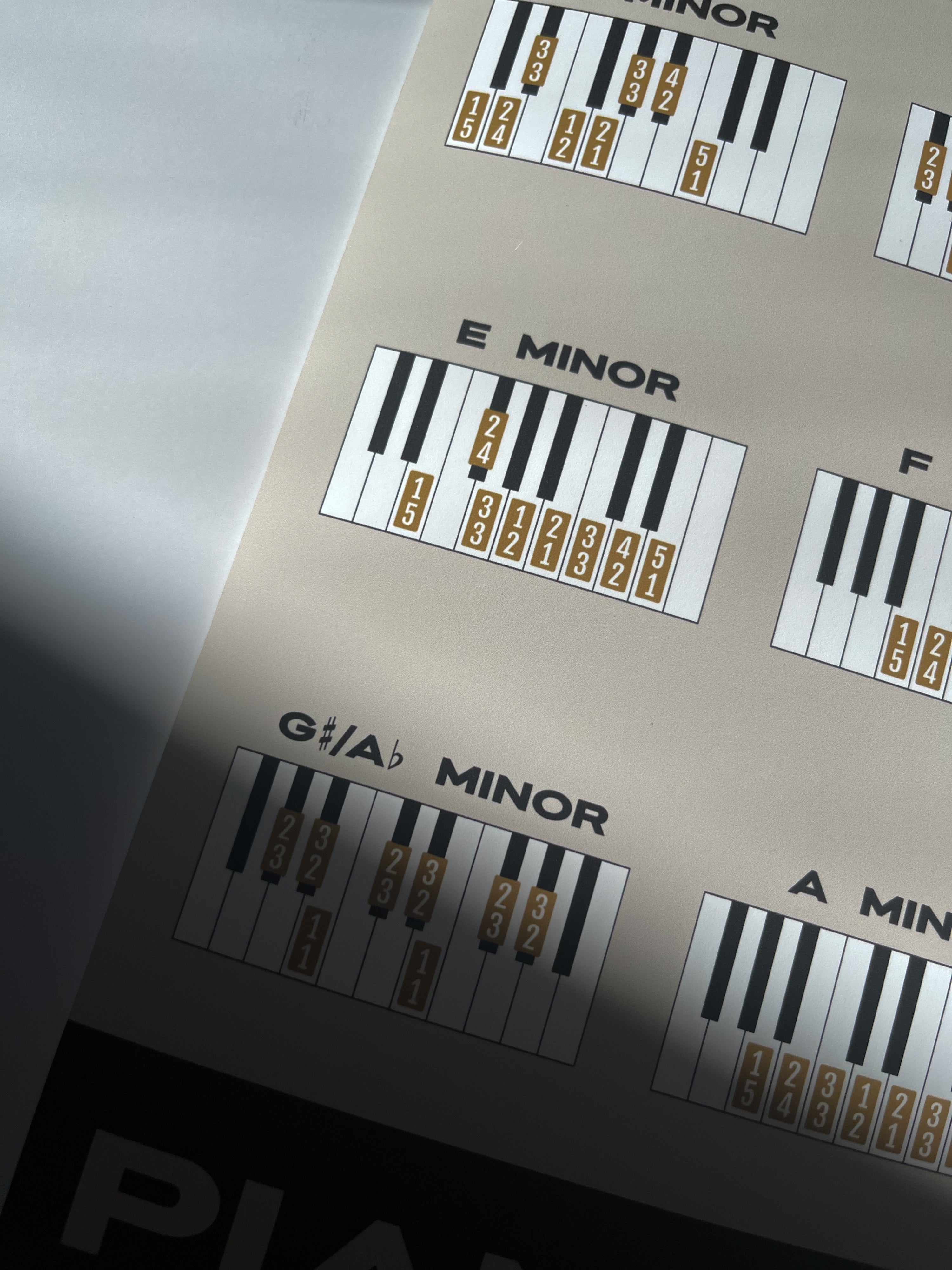 Piano Scales Chart, Cream