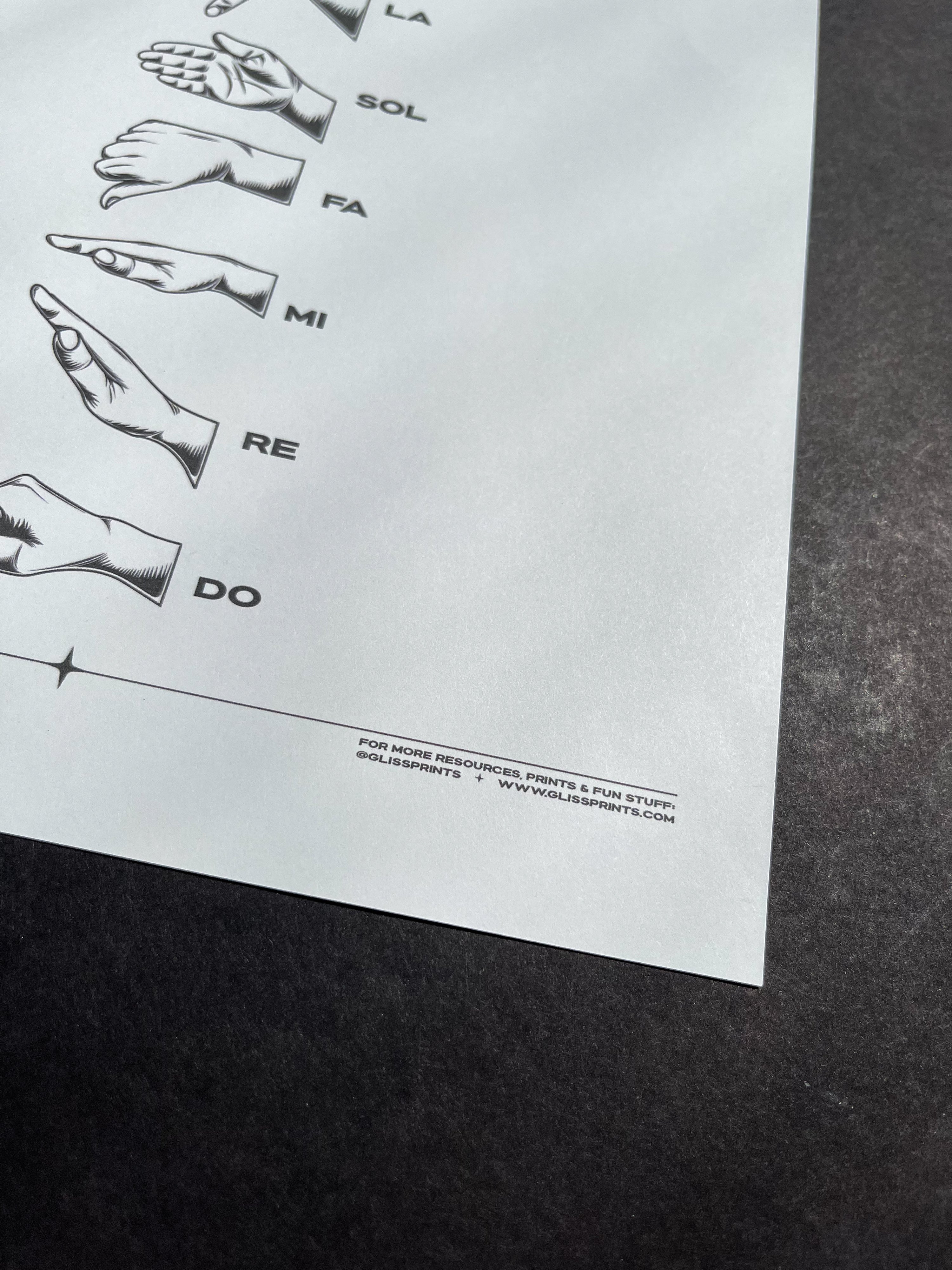 Solfege Hand Signs Digital Print