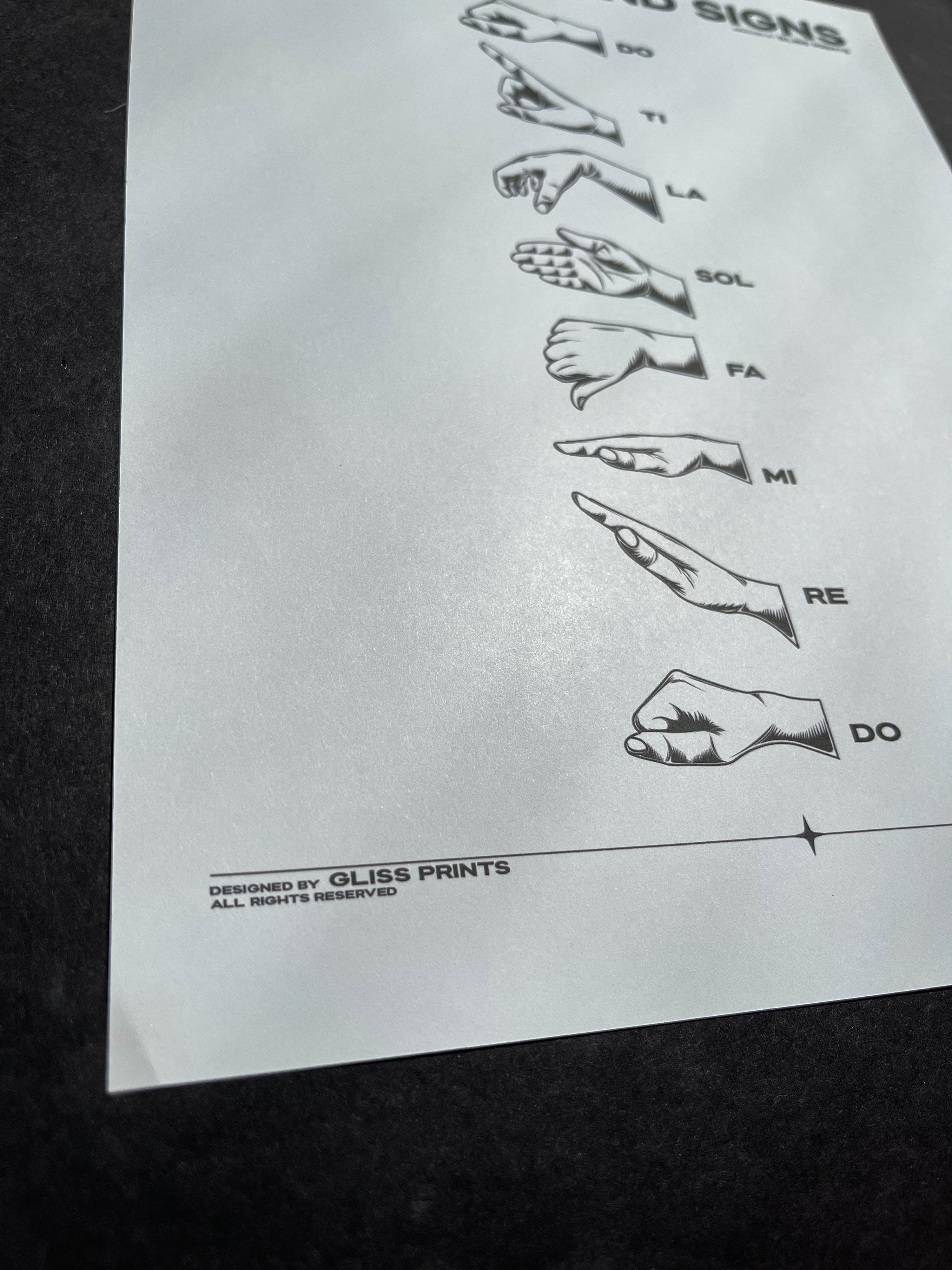 Solfege Hand Signs Digital Print