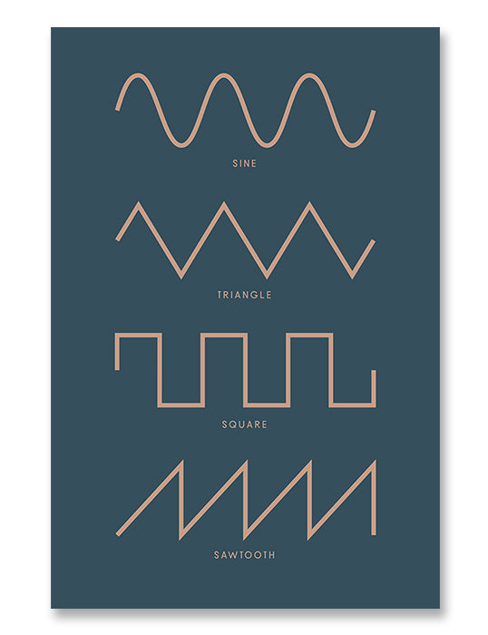 Synthesizer Waveforms Poster Blue