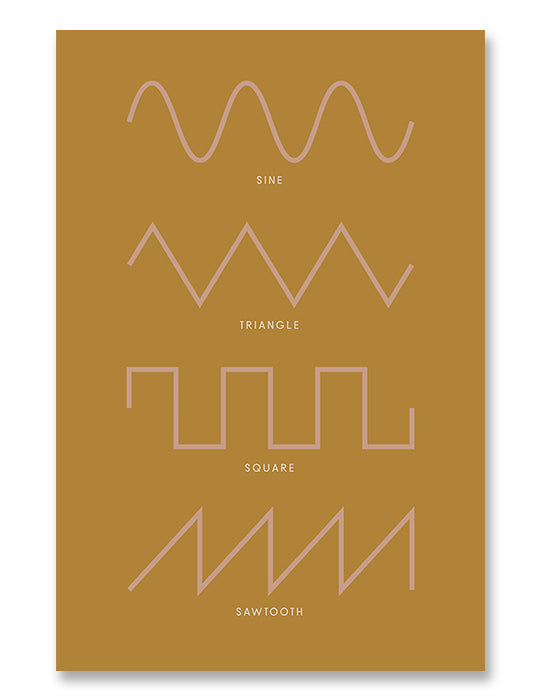 Synthesizer Waveforms Poster Yellow