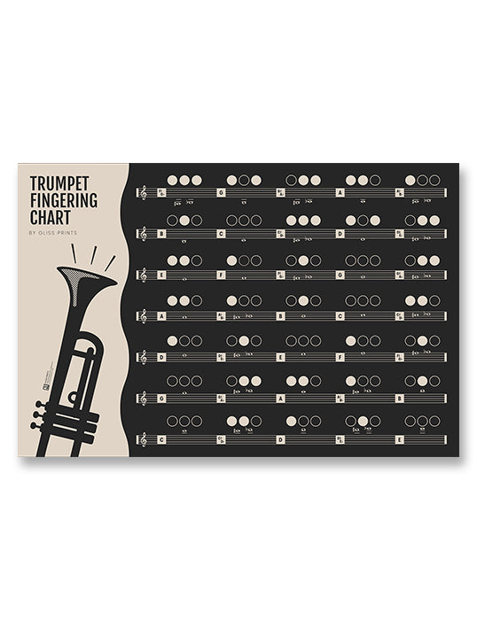 Trumpet Fingering Chart, Black