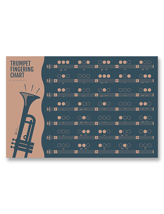 Trumpet Fingering Chart, Blue