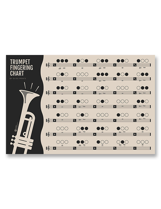 Trumpet Fingering Chart, Cream