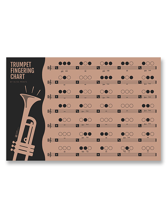 Trumpet Fingering Chart, Pink