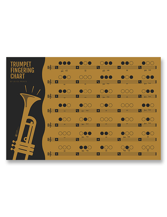 Trumpet Fingering Chart, Yellow
