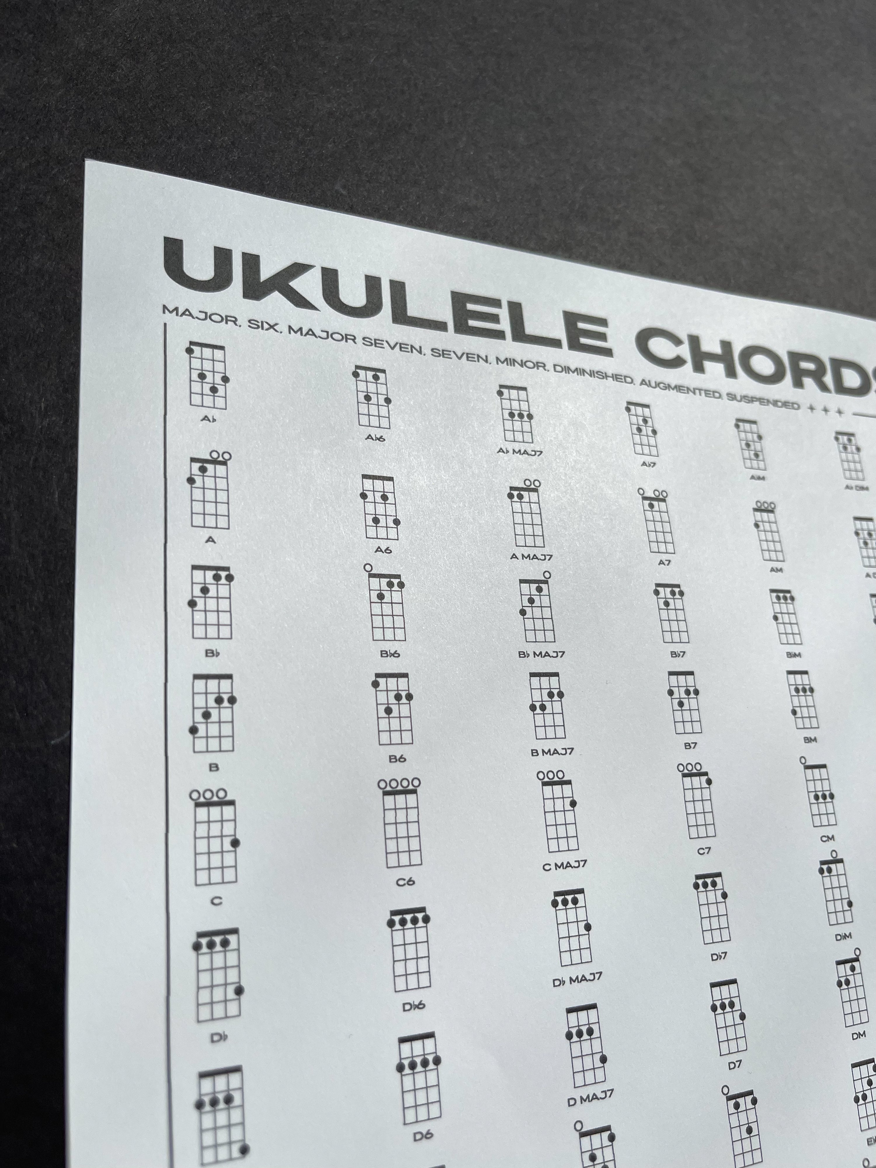 Ukulele Chords Fingering Chart PDF | Printable Digital Download