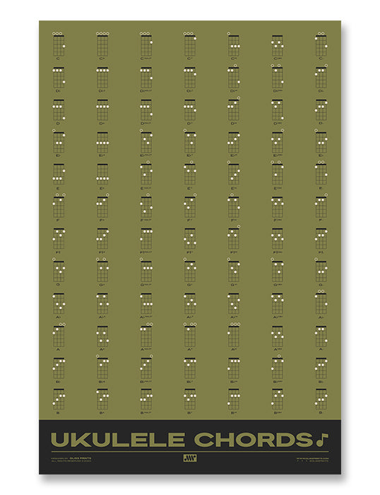 Ukulele Chord Chart, Green