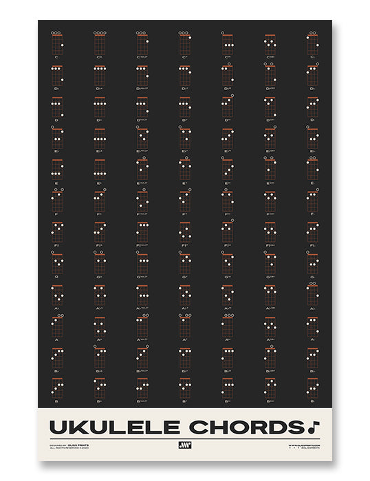 Ukulele Chord Chart, Black