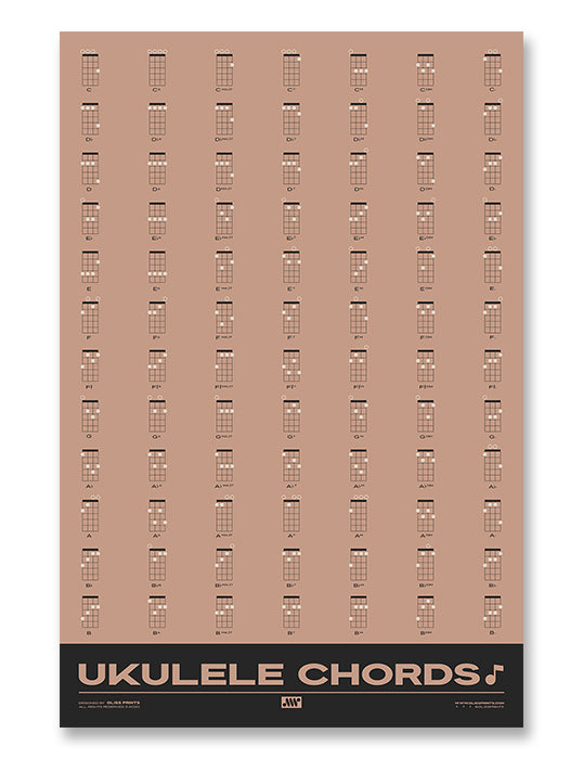 Ukulele Chord Chart, Pink