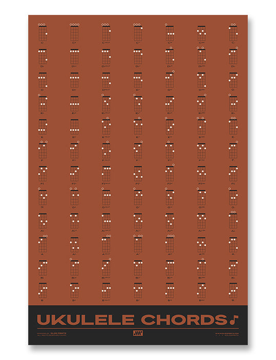 Ukulele Chord Chart, Red