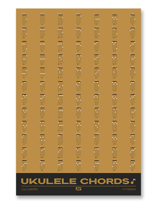 Ukulele Chord Chart, Yellow