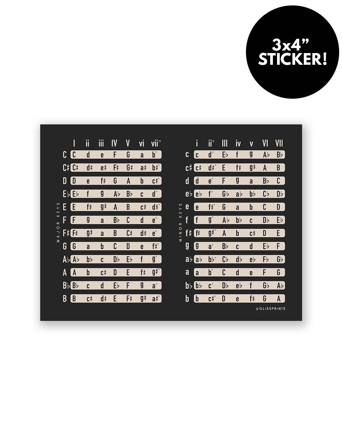 Music Chords by Key Chart Matte Sticker, Black